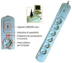 Multipresa con autospegnimento