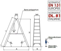 Scala Professionale